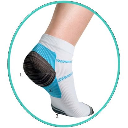 Plantar FXT Compression Socks Calf - Thermoskin