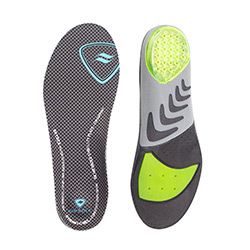 Insoles for Calcaneal Spurs