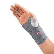 Thumb and Wrist Supports for De Quervain's Tenosynovitis