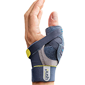 Wrist Supports for Skier's Thumb