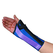 Wrist Supports for Wrist Contusion