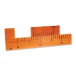 Measure of Length