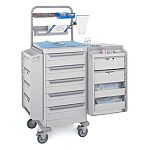 Procedure Trolleys and Carts