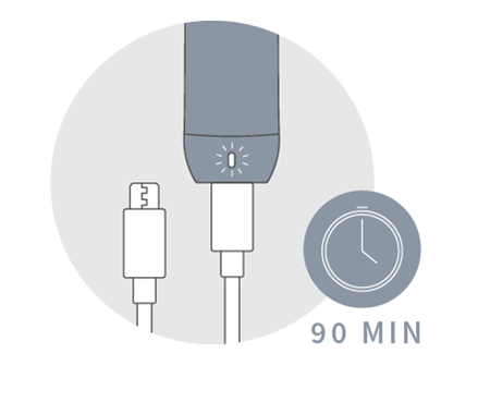 Fully Charge the IQOS MESH in Just 90 Minutes!