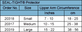 Measurement Guide for the Seal-Tight Mid-Arm Protectors