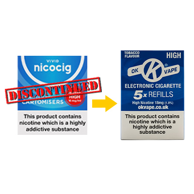 Important Information: Nicocig Is Being Discontinued. Here's What We Are Doing to Help