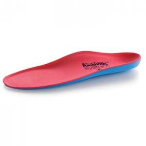 Formthotics Dual Density Full Length Insoles :: Sports Supports ...