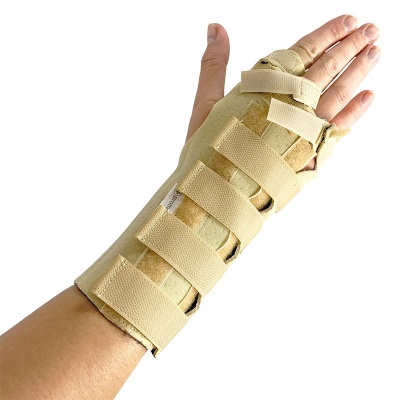 Wrist and Ulnar Deviation Support