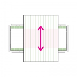 Etac SatinSheet 2D Two Direction Mini Draw Sheet