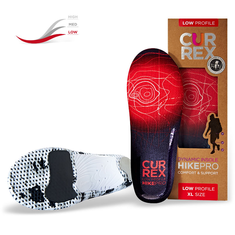 currexsole insole