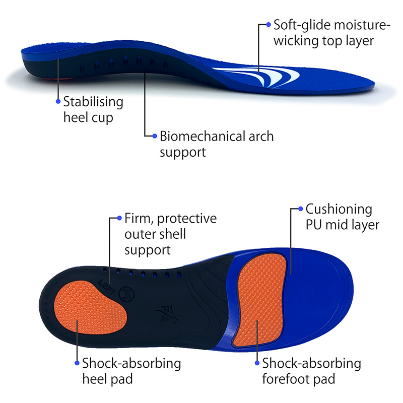 FootActive Sports Insoles | Health and Care