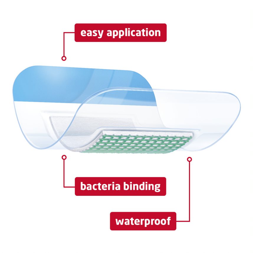 Image describing features and benefits of Leukoplast sorbect