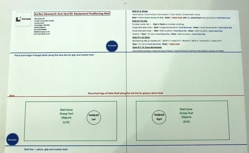 descriptive layout mat of the ARAT test