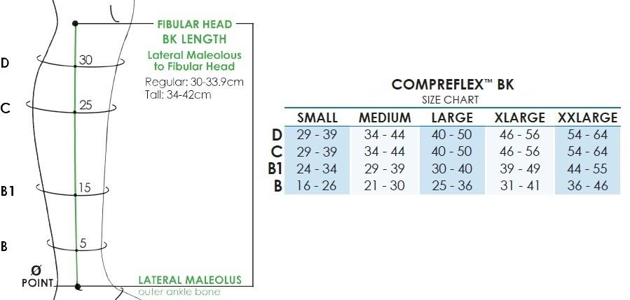 CompreFlex Below Knee Sizing Guide