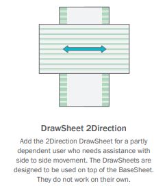 The Etac SatinSheet 2D Two Direction Draw Sheet Facilitates Side to Side Movement