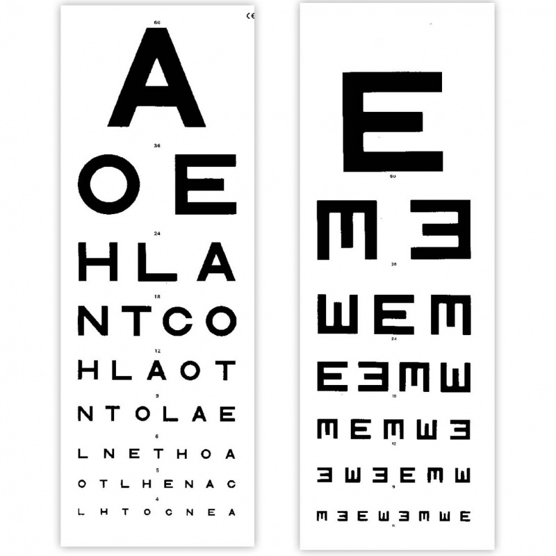 Eye Test Chart 6 Metre Distance TVH :: Sports Supports | Mobility ...