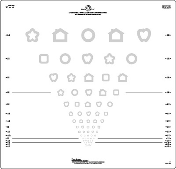 Patti Pics 2.5% Contrast Sensitivity 3m Chart