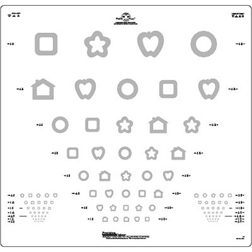 Patti Pics 5% Contrast Sensitivity 4m Chart
