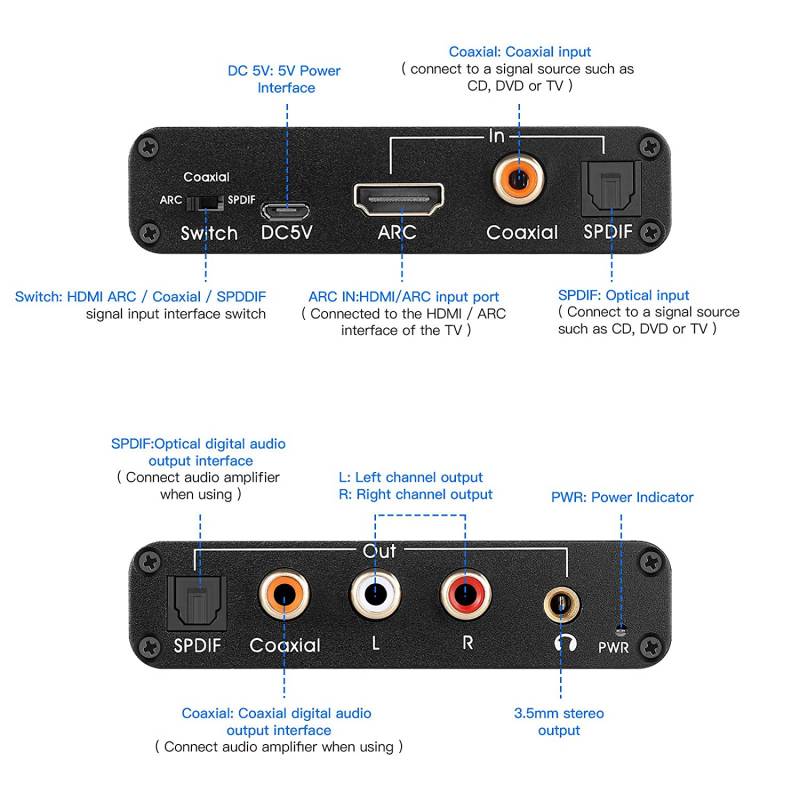 Sarabec HDMI ARC Audio Extractor port information