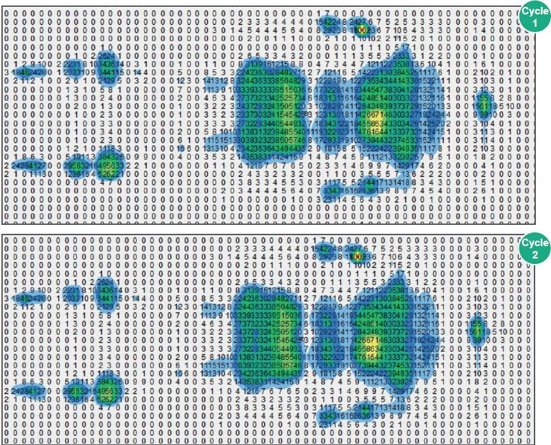 Tamora-2-pressure-mapping