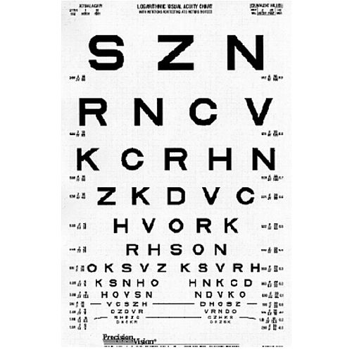 Translucent Distance 3m SLOAN Chart | Health and Care