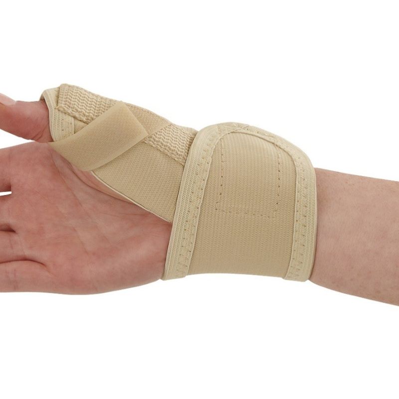 Wrist/Thumb Wrap