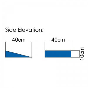 Medi-Plinth Positioning Aid (Complete Set of 4)