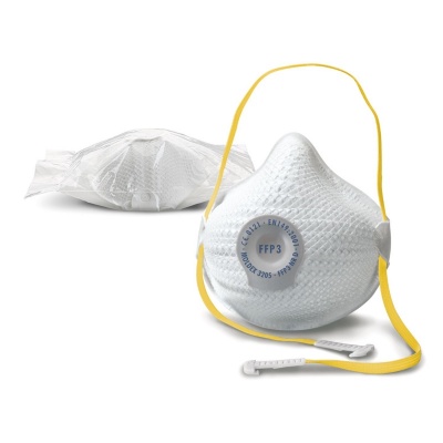 Disposable Protective Face Masks | Health and Care