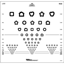 Logmar 3m Patti Pics Eye Test Charts | Health and Care