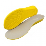 pro wellbeing insoles
