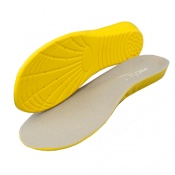 wellbeing insoles