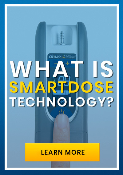 What Is SmartDose Technology?